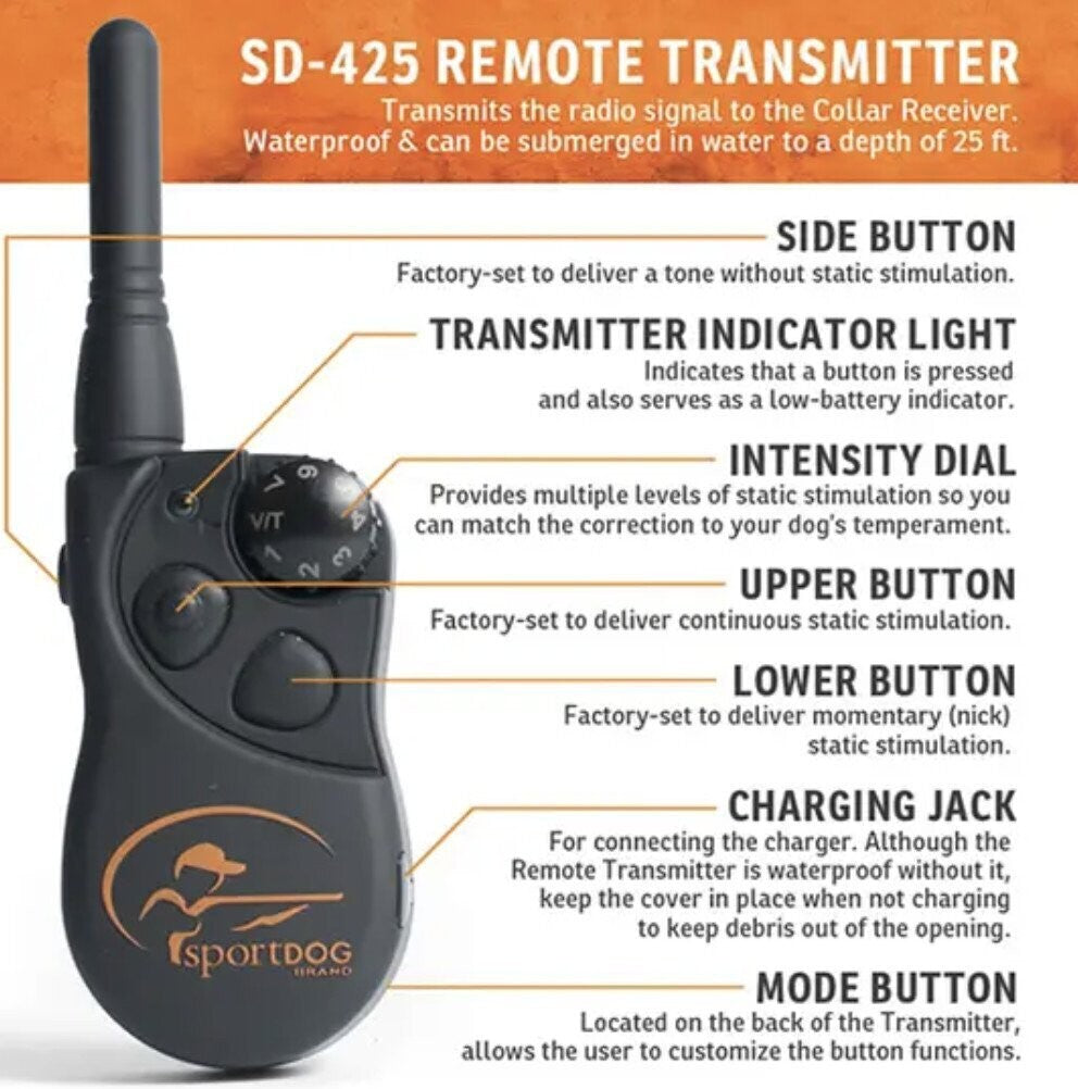 SportDOG Remote Training Collar