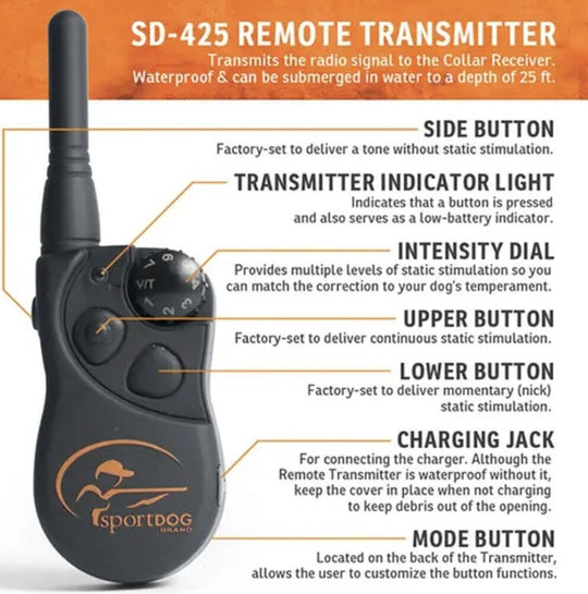 SportDOG Remote Training Collar